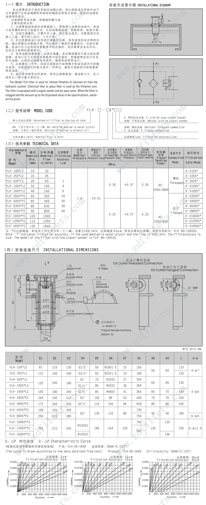 YLH回油过滤器描述-水印