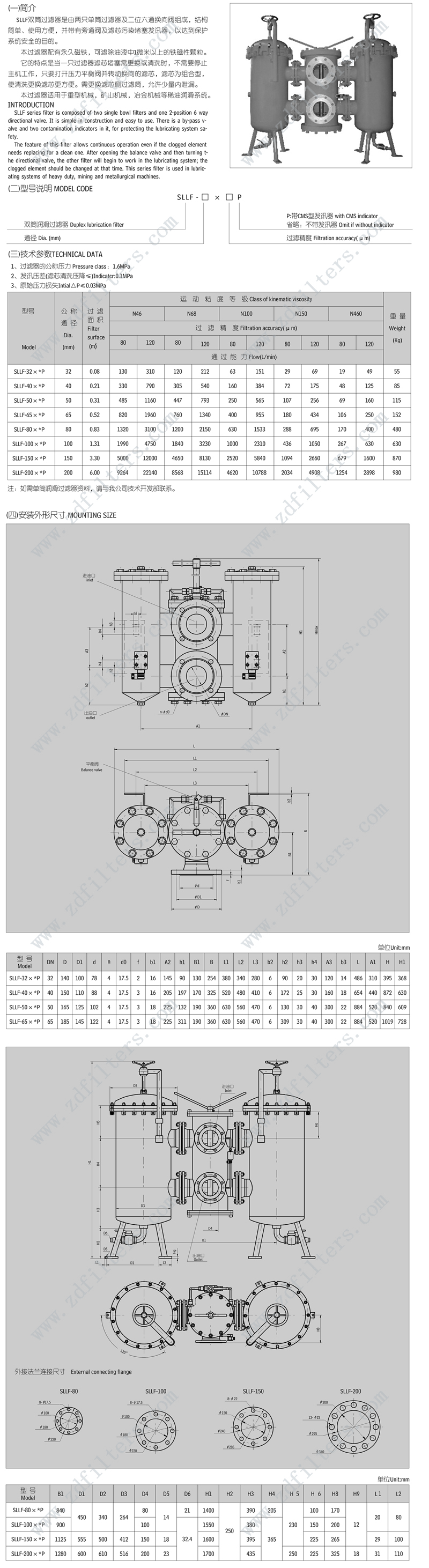 SLLF双筒过滤器描述-水印