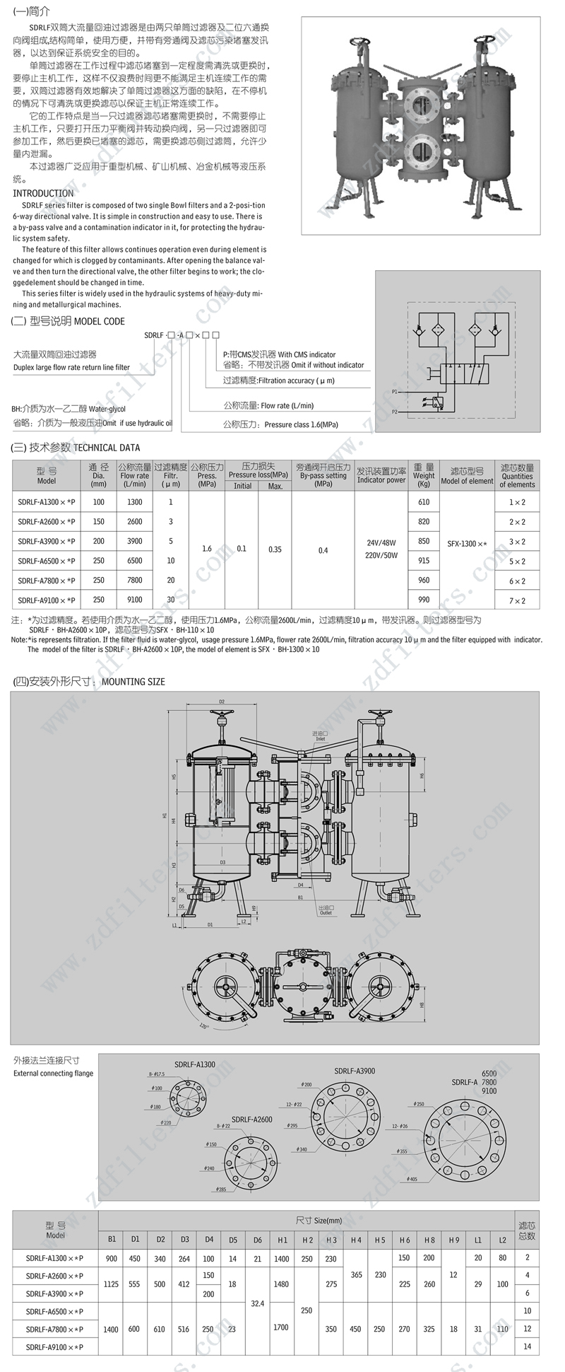 SDRLF回油过滤器描述-水印
