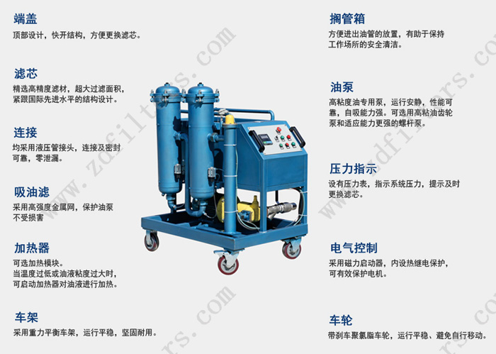 GLYC 高粘度油滤油机结构特征